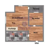 Novi Sad, Gradske lokacije, Klisa | 4zida.rs | 4zida.rs