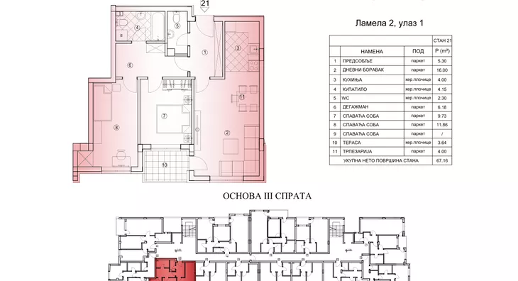 Dvoiposoban stan | 4zida