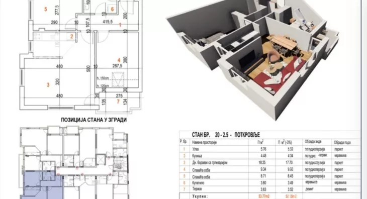 Dvoiposoban stan | 4zida