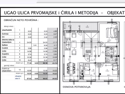 Ćirila I Metodija | 4zida.rs