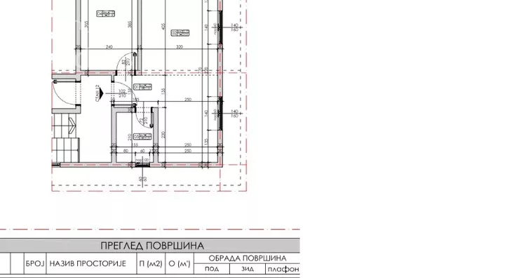 Petosoban stan | 4zida
