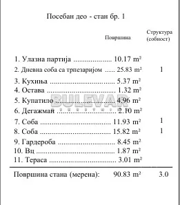 Troiposoban stan | 4zida
