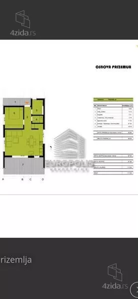 2-etažna kuća | 4zida