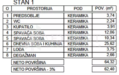 Zetska | 4zida.rs