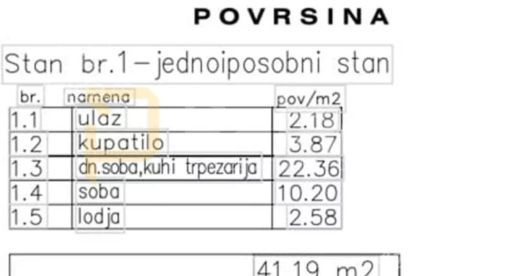 Garsonjera | 4zida