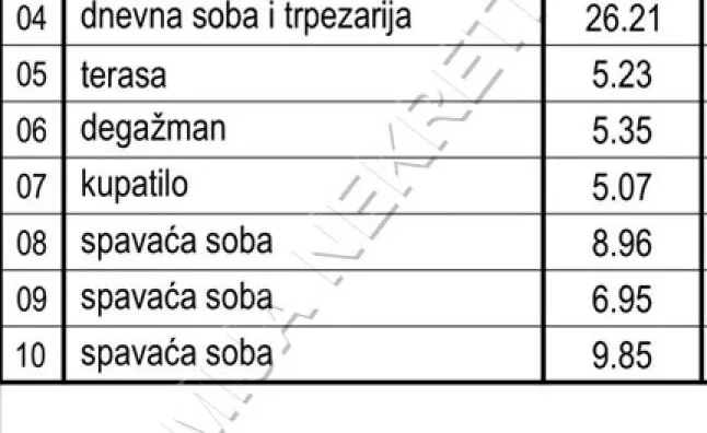 Troiposoban stan | 4zida