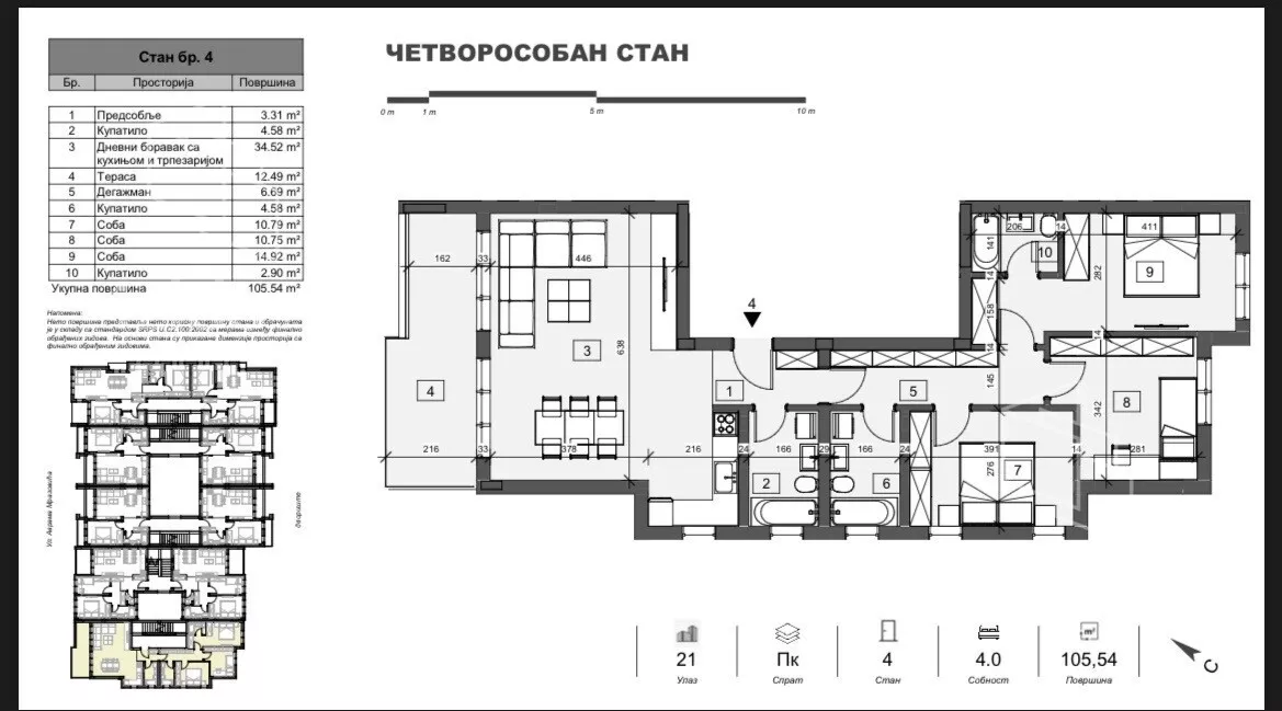 Četvorosoban stan | 4zida