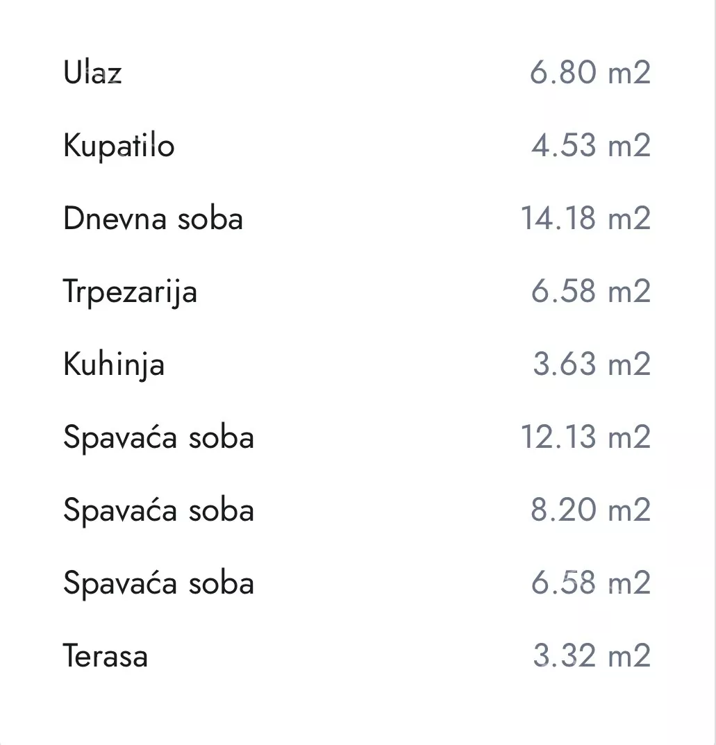 Troiposoban stan | 4zida
