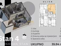 Sajmište, Gradske lokacije, Novi Sad | 4zida.rs