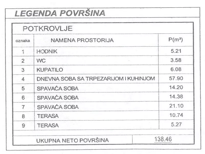 Troiposoban stan | 4zida