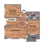 Novi Sad, Gradske lokacije, Adice | 4zida.rs | 4zida.rs