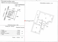 Medijana, Gradske lokacije, Niš | 4zida.rs | 4zida.rs