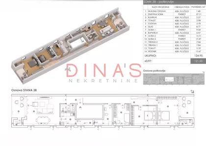 Adamovićevo Naselje | 4zida.rs