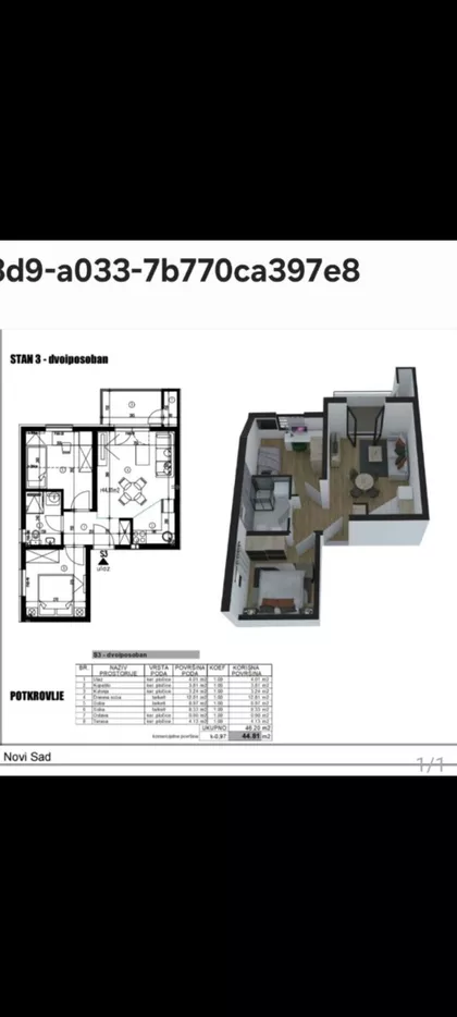 Lipov Gaj | 4zida.rs