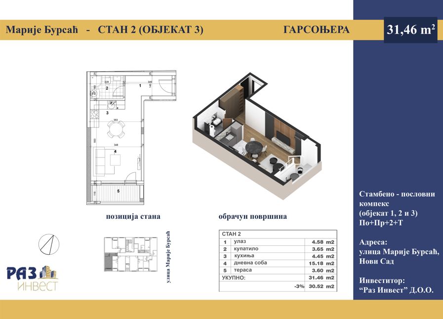 pozadinska slika
