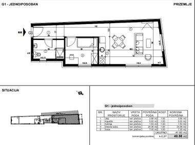 Bogdana Popovića bb | 4zida.rs