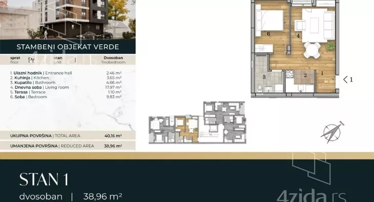 Dvosoban stan | 4zida