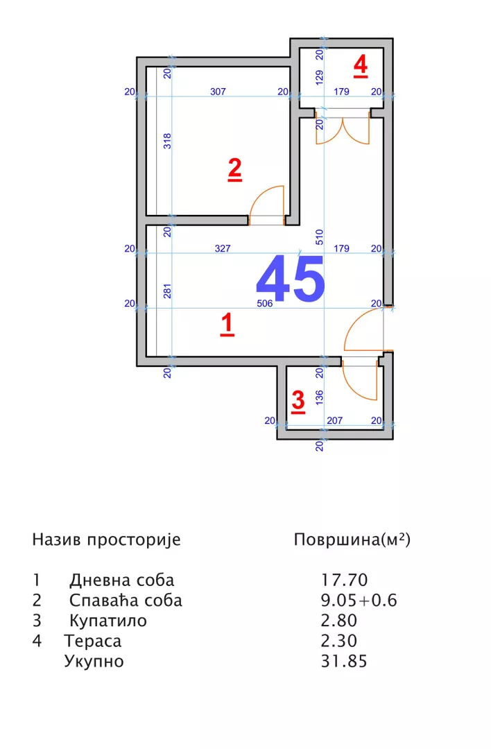 Jednoiposoban stan | 4zida
