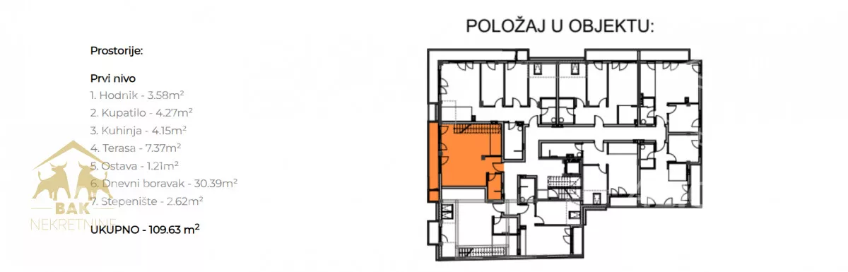 Četvorosoban stan | 4zida