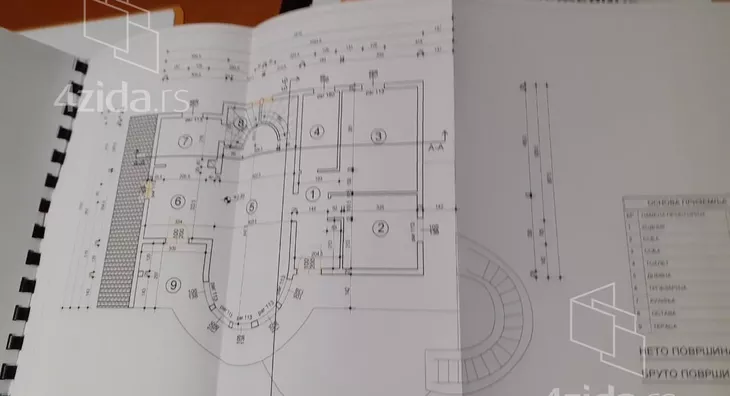 Kuća | 4zida