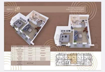 Obrenovac | 4zida.rs