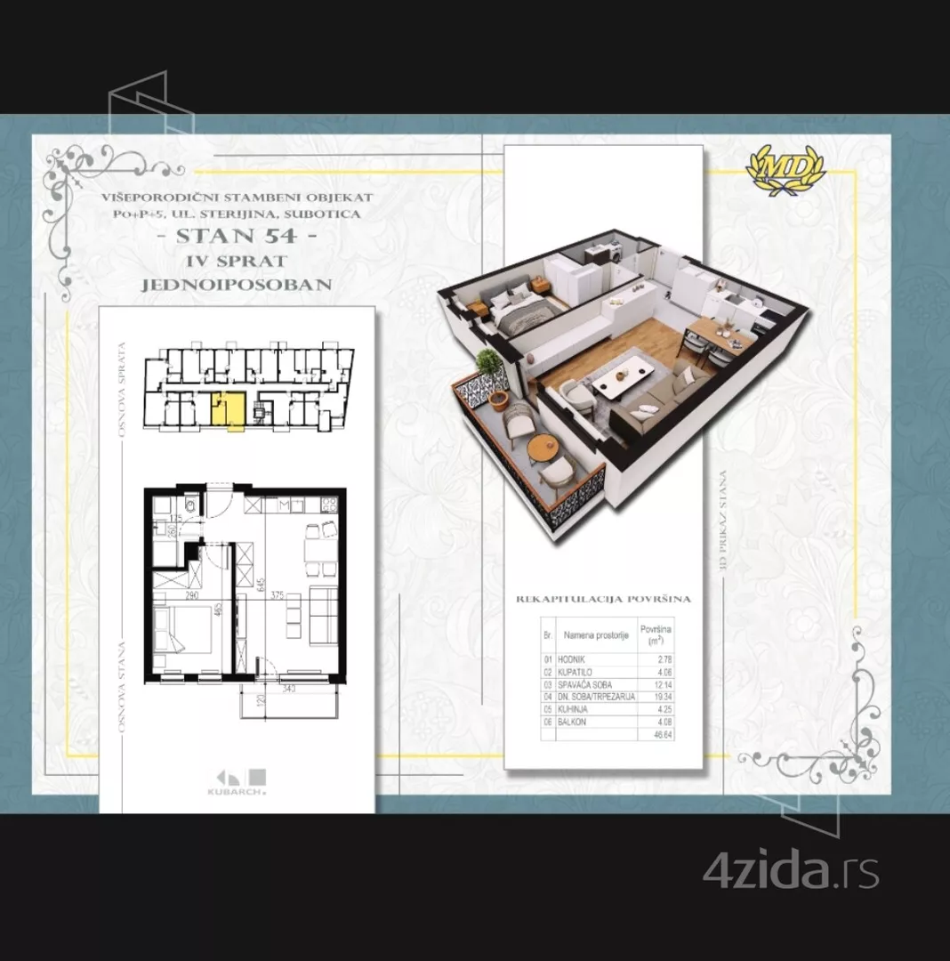 Jednoiposoban stan | 4zida