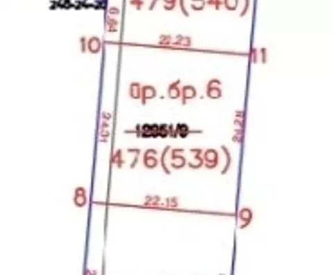 Građevinsko zemljište | 4zida