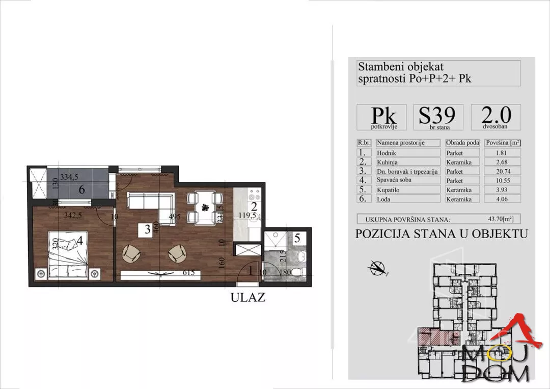 Dvosoban stan | 4zida