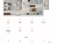 Gradske lokacije, Inđija | 4zida.rs