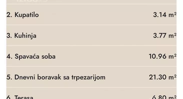 Dvosoban stan | 4zida