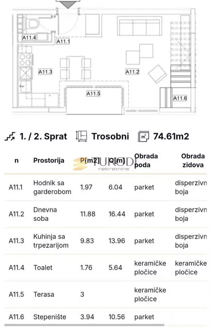 Kralja Petra I Karađorđevića | 4zida.rs