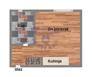 Novi Sad, Gradske lokacije, Adice | 4zida.rs | 4zida.rs