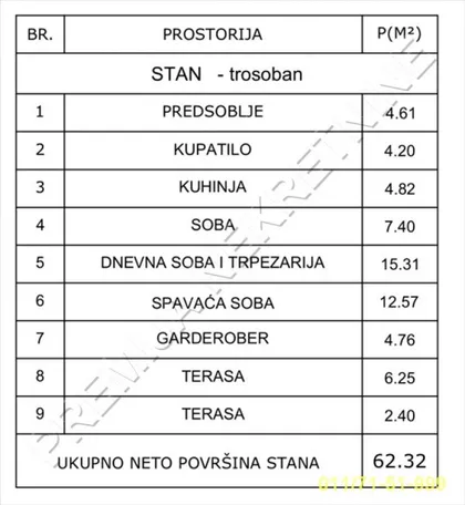 Vladimira Gortana | 4zida.rs