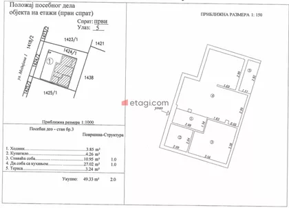 Medijana | 4zida.rs