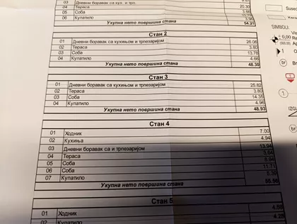 Vojvode Putnika 16 | 4zida.rs