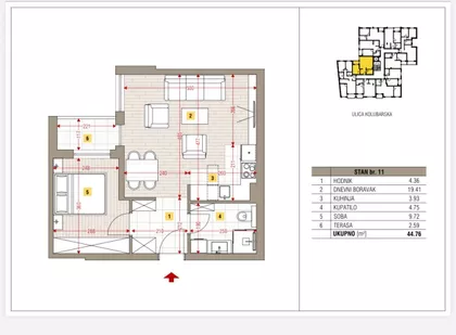 Vašarište | 4zida.rs