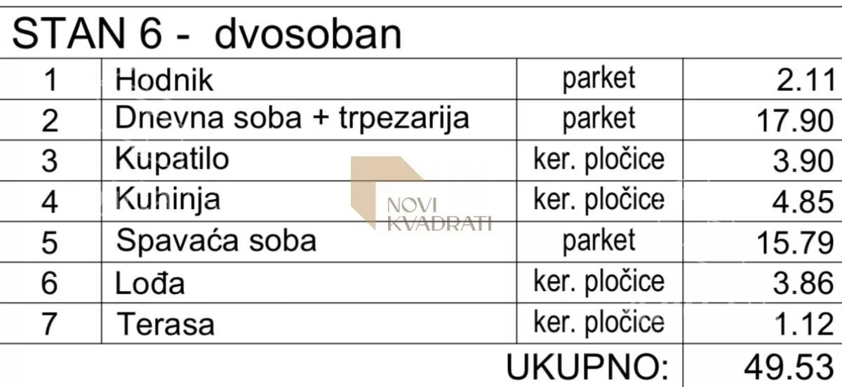 Dvosoban stan | 4zida