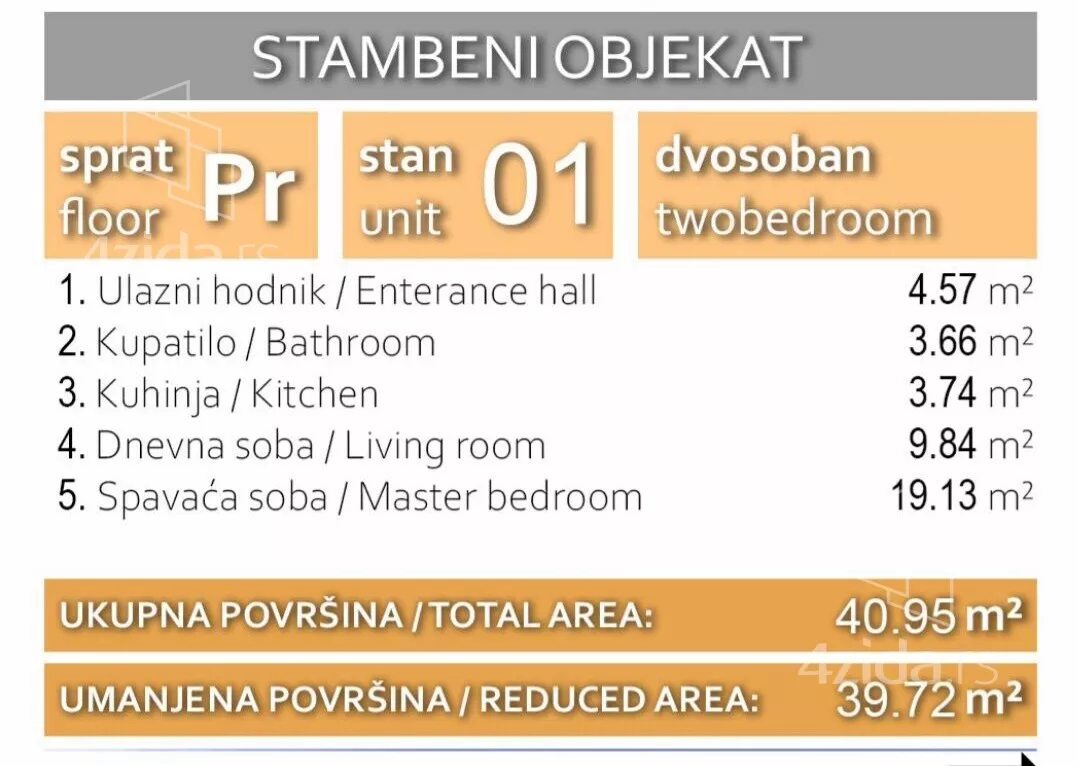 Dvosoban stan | 4zida