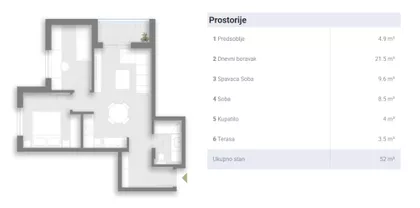 Bulevar Dr Zorana Đinđića | 4zida.rs