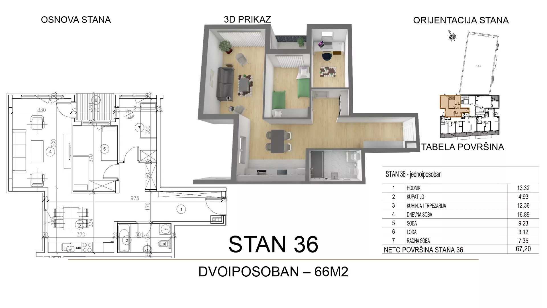 Dvoiposoban stan | 4zida