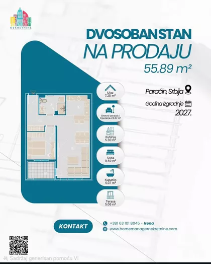 Gradske lokacije | 4zida.rs