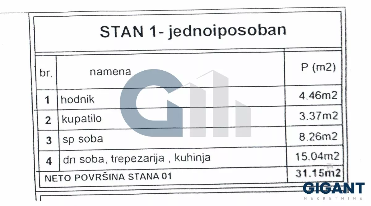 Jednoiposoban stan | 4zida