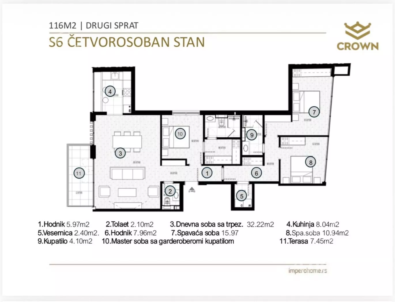 Četvorosoban stan | 4zida