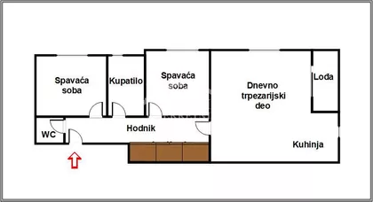 Braće Smiljanić | 4zida.rs