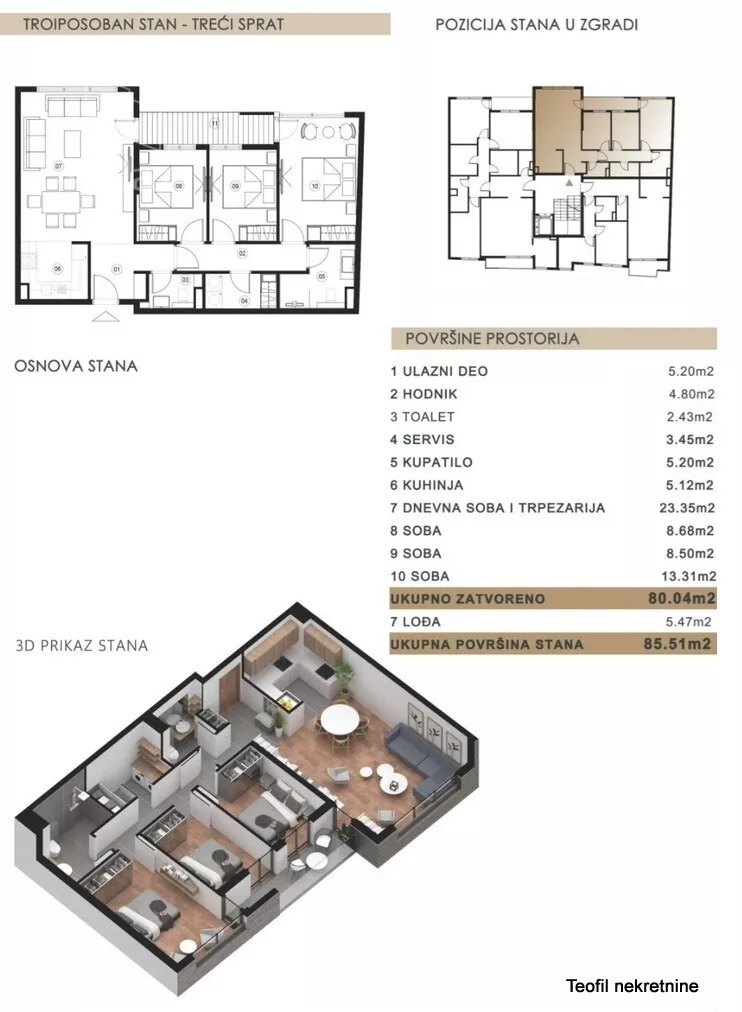 Troiposoban stan | 4zida