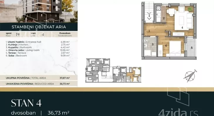 Dvosoban stan | 4zida