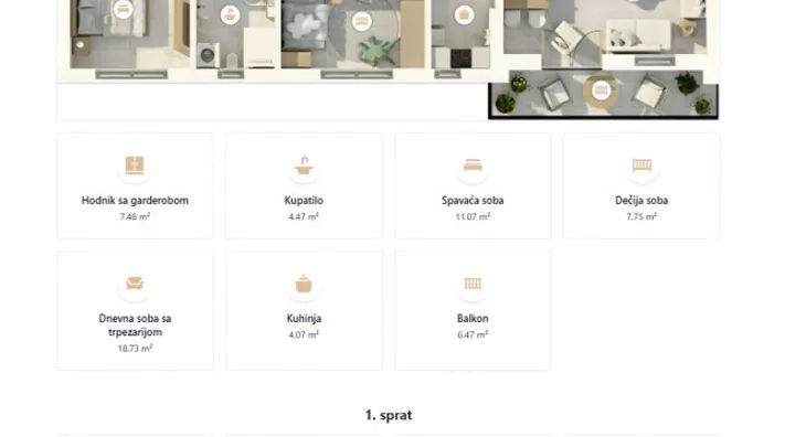 Trosoban stan | 4zida