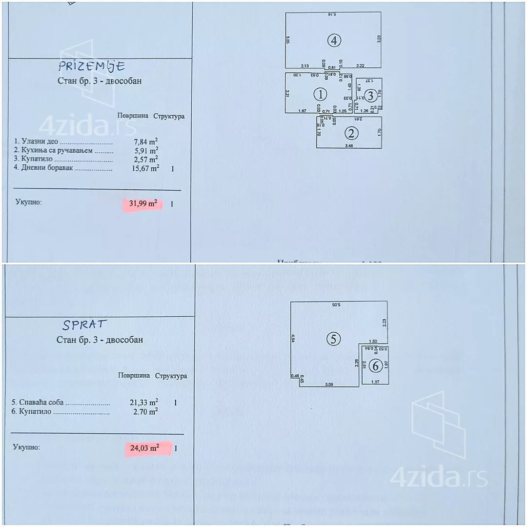 2-etažna kuća | 4zida
