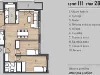 Salajka, Gradske lokacije, Novi Sad | 4zida.rs