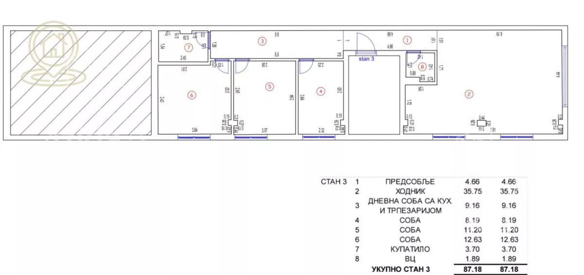 Četvorosoban stan | 4zida